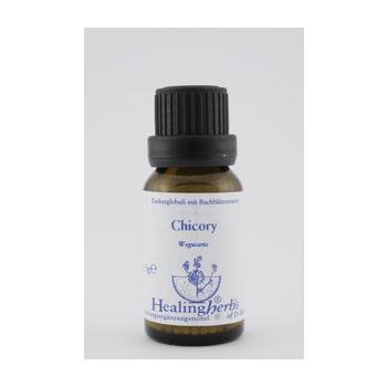 BACHBLÜTEN Chicory Globuli Healing Herbs